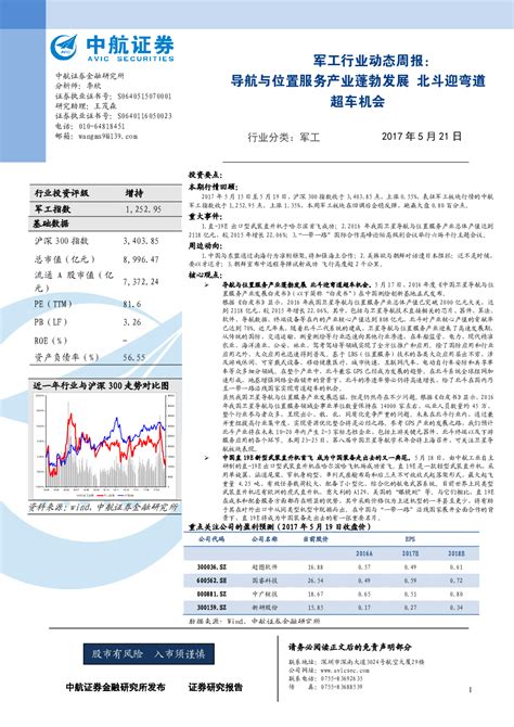 新能源分析师新财富