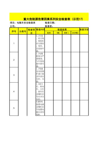 新能源车电池检查记录表