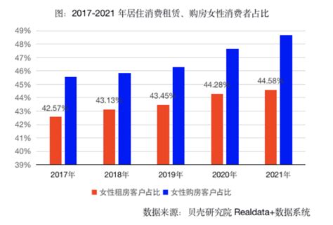 成都消费者投诉热线电话