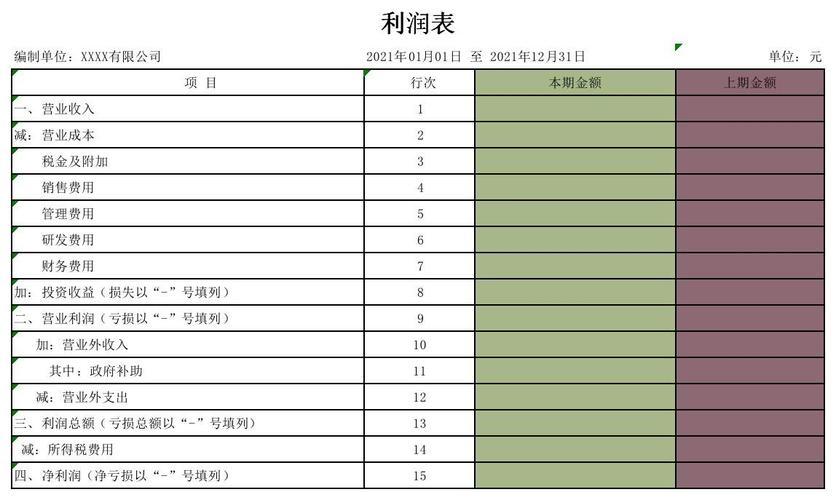 中小型电子商务平台有哪些