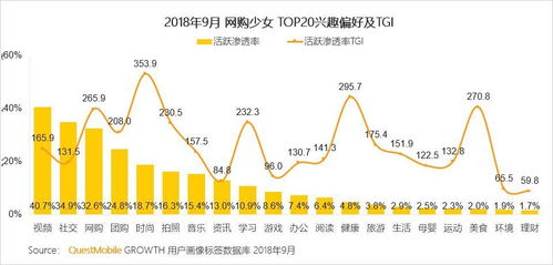 电商图片头像