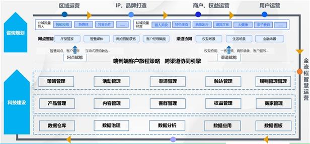 博彦科技宣传片