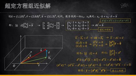 计算机编程线性代数是什么