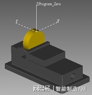 铣床编程怎么编