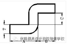 柔性折弯机器的优点