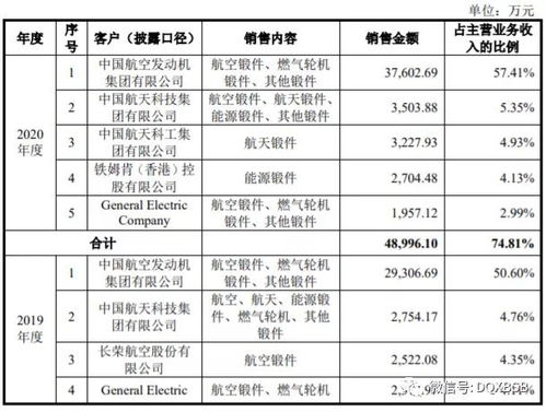 宇信科技资源管理系统