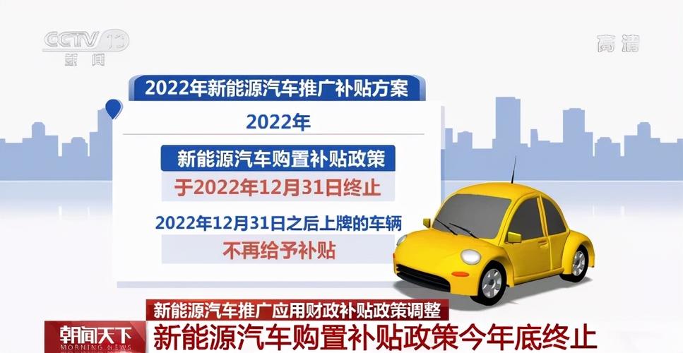 2023武汉新能源车补贴政策