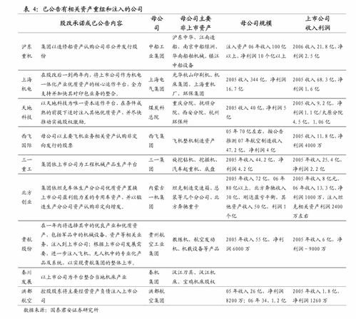 新能源宣传语言