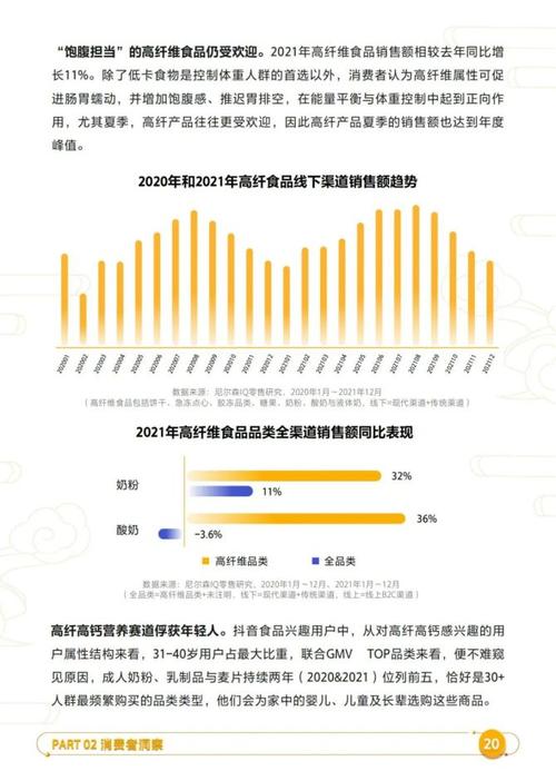 1.选取合适的电商平台