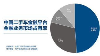 电商经济格局：变革与挑战