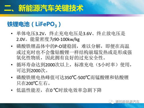 国内新能源推荐技术公司排名