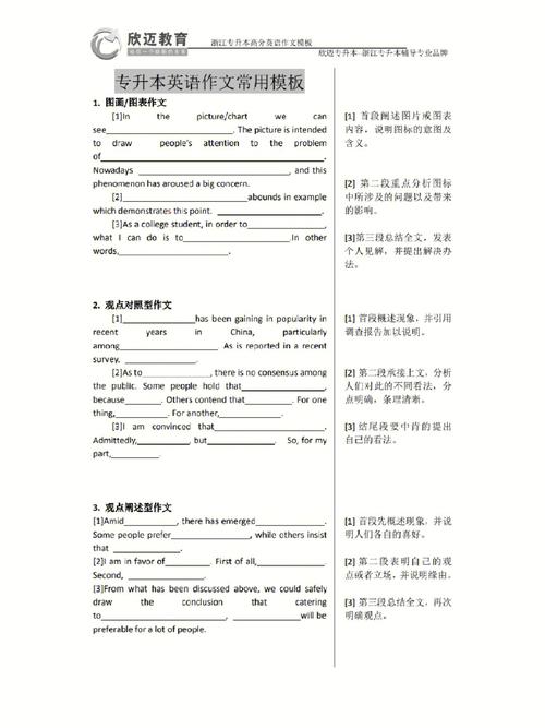 高科技优缺点英语作文