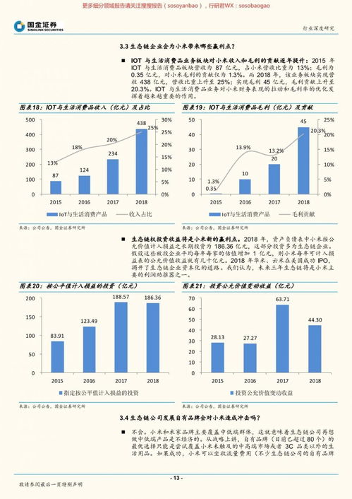 南极电商营业额