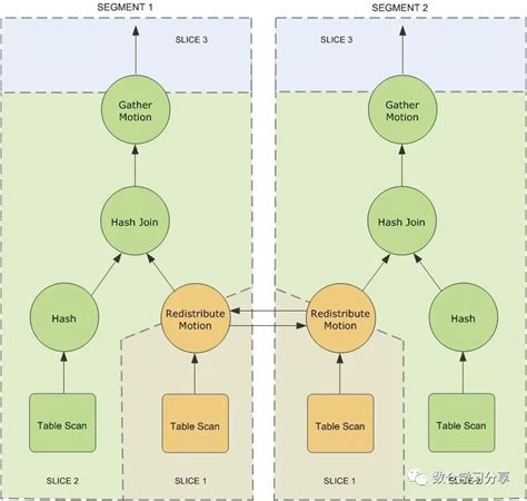 期货代码怎么编程