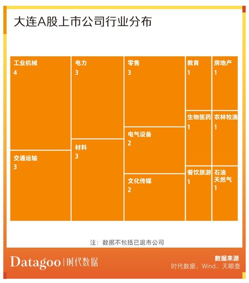 马斯克的战略布局英伟达股价飙升与科技巨头市值较量