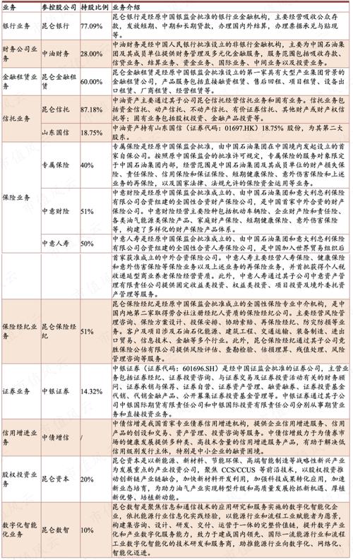 中银航空租赁股份转让市场动态与投资影响分析