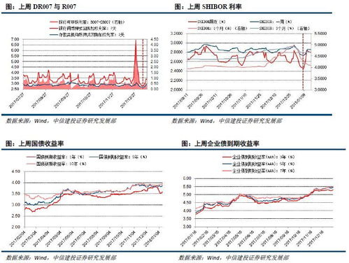 超长期特别国债上市首日二度临停 大涨后回落,深市品种到期收益率跌超84BP