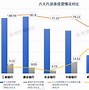 国有六大行集体出资亿元深化金融支持实体经济的新篇章