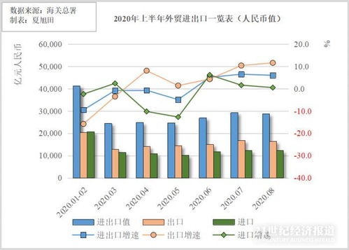 财经早参纳指创新高与英伟达市值飙升，广州深圳楼市新政，未成年人游戏退费标准发布，钟薛高创始人直播还债