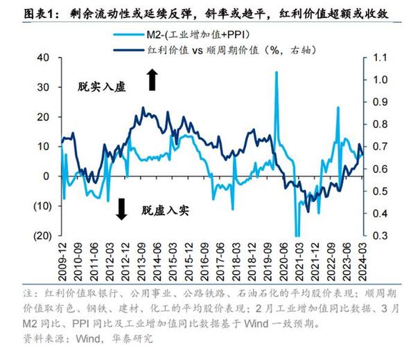 猪肉板块盘中走高，机构称当前是布局较优时点