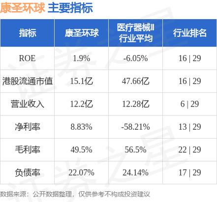 康圣环球斥资回购资本运作与市场信心的双重解读