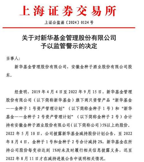 新华基金被罚的事件回顾