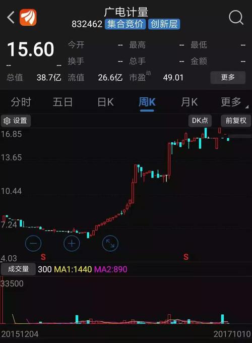 汇联金融官网