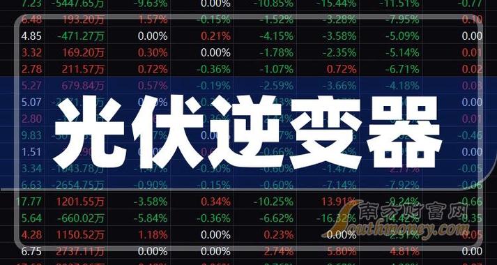 需求激增下的股市狂潮股龙头三日飙涨解析