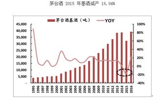 月财新中国制造业回升与欧央行降息周期的双重影响分析