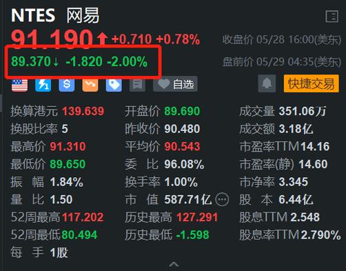 港铁公司股价下跌超预期富瑞下调评级背后的深层分析