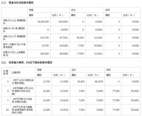 亿利洁能遭遇证监会立案调查股票面临终止上市风险深度解析