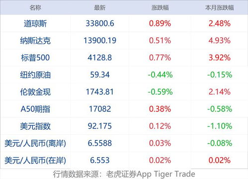 日本财年防卫预算创历史新高，中方回应