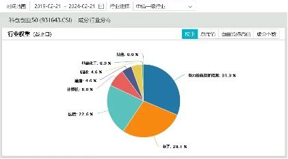 重磅数据即将公布！多省份已作部署，释放新信号