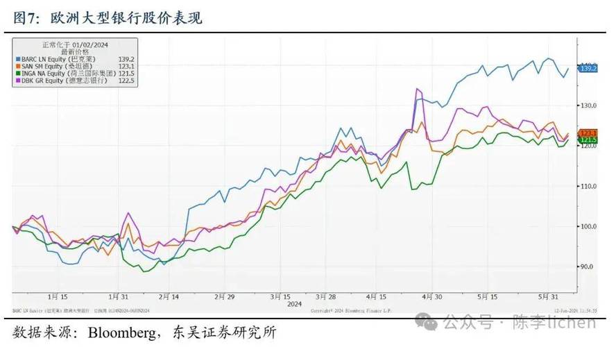 戴文能源或有意竞购马拉松石油？分析与展望