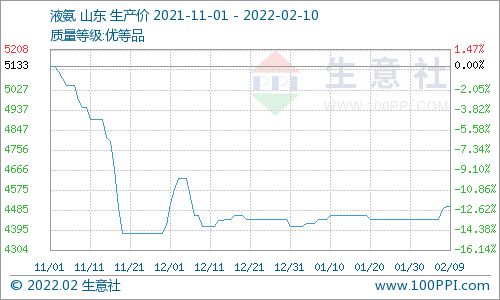 市场低迷下的价格策略今世缘提价背后的经销商压力分析