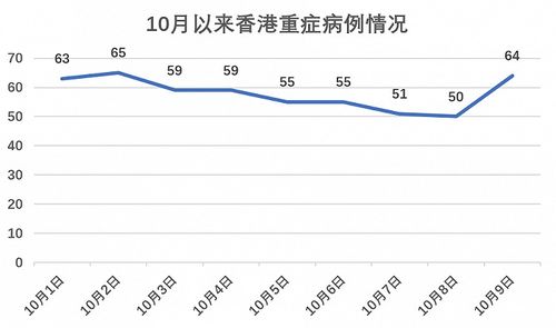 市场避险情绪升温比特币价格波动分析与未来展望