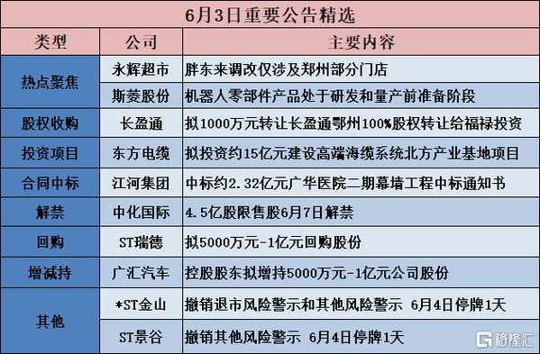 先达股份大股东陈鸣宇计划减持股份市场影响与投资者关注点