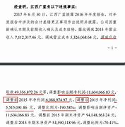 浩丰科技会计差错更正风波投资者索赔与企业责任的重塑