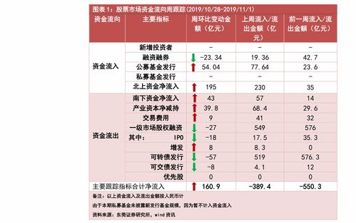 康为世纪：拟向激励对象人授予限制性股票万股