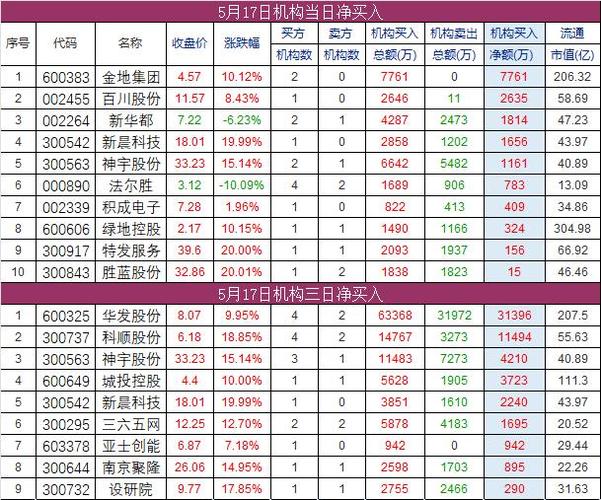 德龙激光年度每股派元月日除权除息公告解读