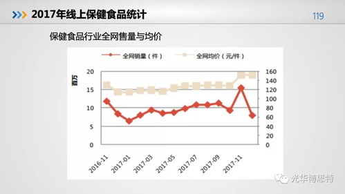 世界银行报告深度解读中国经济的新挑战与未来展望