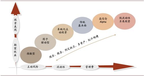 广电运通：子公司中金支付具备向客户提供资金支付解决方案的能力，其中跨境支付服务基于跨境人民币支付资质