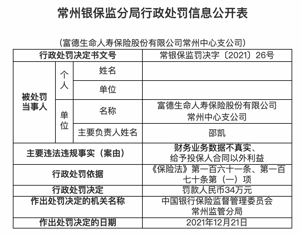 揭秘平安人寿大理中心支公司财务资料不真实事件深度分析与行业反思