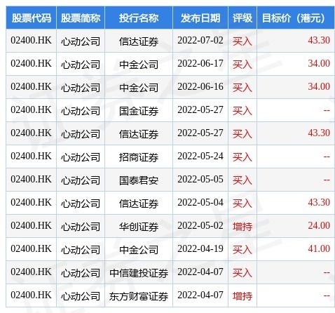 丘钛科技授出购股权激励机制与企业发展的深度解析