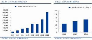 野村重申丘钛科技买入评级目标价港元背后的深度分析