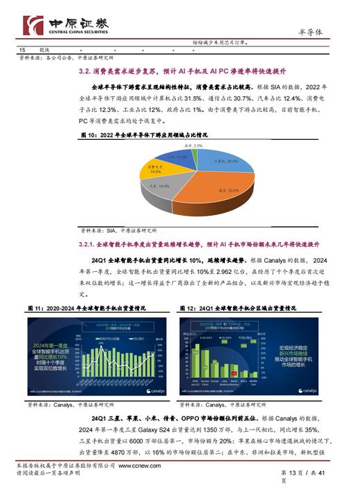 半导体板块强势崛起大基金的投资动向与市场影响