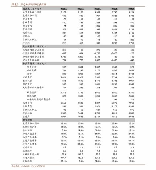 煤化工行业格局有望改善！哪些品种将受影响？