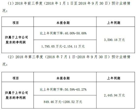 顺络电子股票是哪个板块