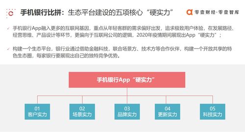 银行业金融机构法人及分支机构净退出现象分析