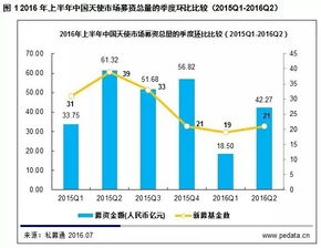 德国投资者信心回升幅度低于预期